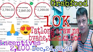 Tatlong araw na biyahe 10K | Thanks God🙏😍Vlog#19