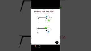 Can you find the height of table in 30 secs? #mathematics