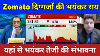 ZOMATO share news today, buy or not ? Zomato share analysis today,target tomorrow |Zomato share news