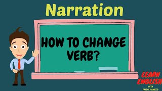 Narration| Direct and Indirect Speech| Change of Verb| Learn English Grammar