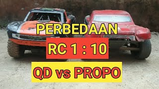 Perbedaan Rc Toys vs Rc Hobby 1:10