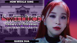 How would Dreamcatcher sing "Sweet Juice" by Purple Kiss? | Line Distribution | Color Coded Lyrics