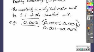 Higher Reading Uncertainty