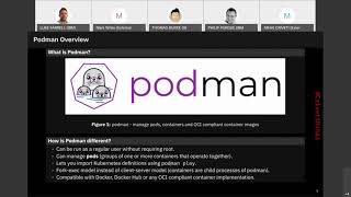 Friday Brunch - a Kubernetes Story - Day 1: Manage Containers with Podman