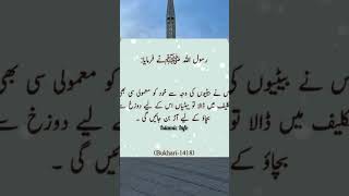 Hadees #hadees #hadeesinurdu #hadeesenabvi #quotes #shortvideo #viral #islamic #islamicstatus