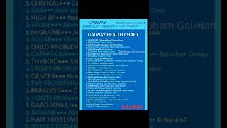 Galway health chat 🌍🌍🌍#glazetradingindia #galwaynutriflow #shorts #ShubhamGalwian #youtubeshorts