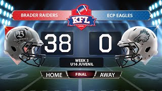 KFL U16 Juvenil Contact - Brader Raiders vs ECP Eagles