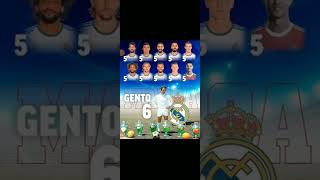 اكثر لاعب يمتلك دوري الأبطال GENTO برصيد 6 القاب 🏆