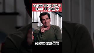 아직도 안먹어봤어? 현지 장인 121명이 알려주는 진.짜. 일본 편의점 빵 TOP4~2