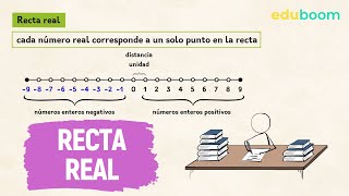 Representación de los reales en la recta. Parte 1 :: Matemáticas, 1° Bachillerato