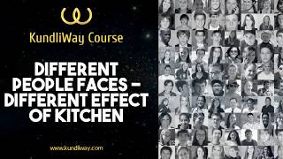 Different People Faces Different Kitchen | Learn Astro Vastu