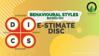 Four Behavioural Styles Based On e-stimate DISC