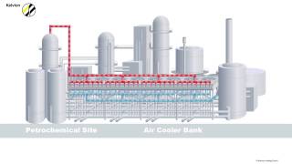 Kelvion Air Fin Cooler - Petrochemical Application