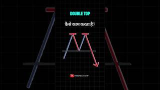 Double Top pattern कैसे काम करता है? #candlestickpattern #chartpatterns