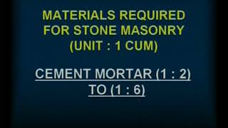 C 306  Total material treatment of requirement of residention building project  4