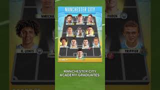 MANCHESTER CITY ACADEMY GRADUATES #shorts #football