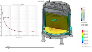 transient fermented fish tank paddle thermal analysis