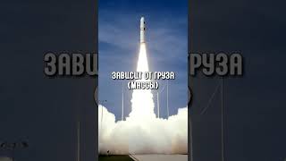 🚀Самые Мощные Ядерные Ракеты в МИРЕ!#shorts