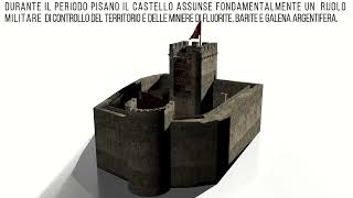 CASTELLO ORGUGLIOSO   RICOSTRUZIONE 3D