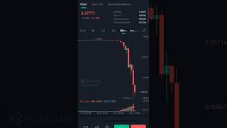 USDC dump | USDC stable coin dump #usdc #bitcoin #binance #crypto #ethereum #cryptocurrency