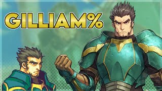 FE8 but with Gilliam but Fast?