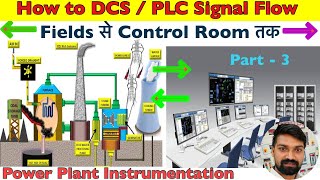 How to Signal Flow from Field area to DCS workstation | ALL Instrumentation Signal Flow ⚡️ in Hindi