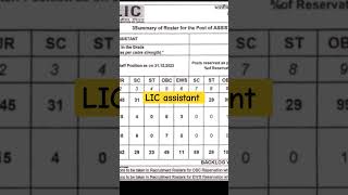 lic assistant Delhi zone । coming soon #ibps #bank #lic #bank #trending #sbi #lic #government