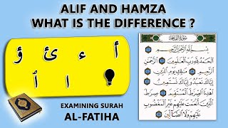 Hamza, Tanween and Definiteness for Beginners in Arabic