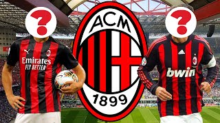 AC Milan | Guess the Player Football Quiz