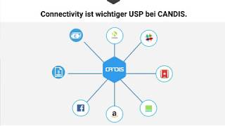 Der neue digitale Arbeitsplatz – integrierte SaaS Lösungen aus der Praxis