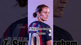 Top 10 Best Female Football players in the world #top10 #youtubeshorts