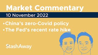 China’s zero-Covid policy | The Fed’s recent rate hike