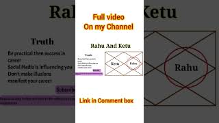 Rahu in 10th Ketu in 4th #astrologyinsights #rahuin10thhouse #ketuin4th #astrology #vedicastrology