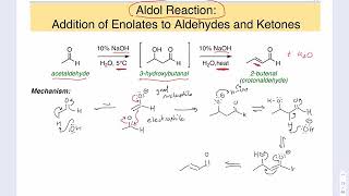 Aldol Reaction and Condensation