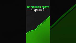 rattanindia share latest news | Rattan India Power Share Latest News today | rtn power share news