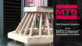 MTS Sponsorship ASM DomesDay Competition at MS&T 2015