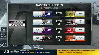 Starting Lineup For NASCAR Cup Series New Hampshire 2024