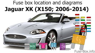 Fuse box location and diagrams: Jaguar XK (2006-2014)