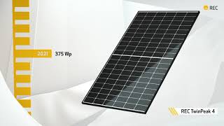 REC TwinPeak 4 Series solar panels