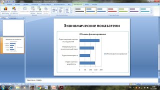 Вставка диаграмм и таблиц в MS Office PowerPoint. ПР № 19