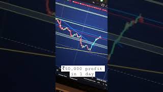 ₹50,000 ka profit ik din me| Banknifty options trading| Intraday option trading #stockmarket #shorts