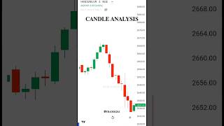 CANDLESTICK ANALYSIS📊#stockmarket #trading #candlestickpattern #shorts