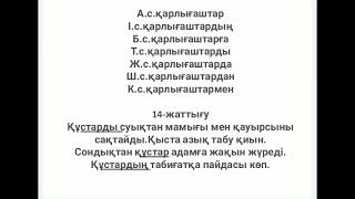 Қазақ тілі 4-сынып 87 сабақ Көптік жалғаулы зат есімдердің септелуі