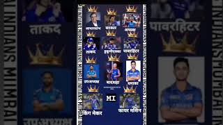 Mumbai Indians Sport System Whatsapp Stetus 2021 #Shorts