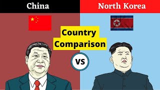 North Korea vs China Country Comparison 2023 | China vs North Korea Country Comparison 2022