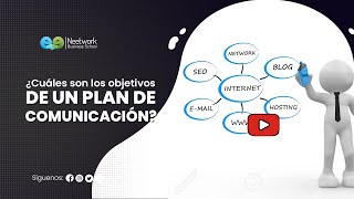 Objetivos de un plan de comunicación | Comunicación Personal y Organizacional