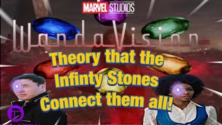 Wandavision Theory | Why Jimmy & Monica can sense the Field explained | Wanda, the Living Gauntlet