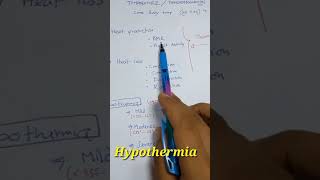 Hypothermia. causes, classification, investigation & management.