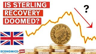 Sterling's Recovery in 2023