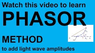 What is Phasor Diagram for light waves? 👍Phasor method for Fraunhofer diffraction.